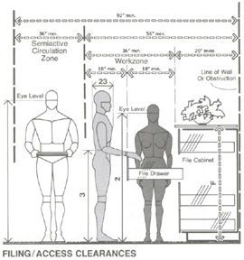 Space Planning